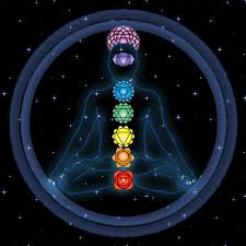chakra picture_1